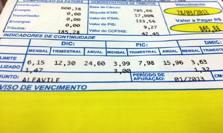 Preço da energia fica mais caro em julho em Rondônia; entenda o que muda